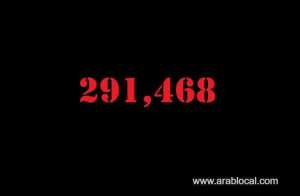 saudi-arabia-coronavirus--total-cases-291468-new-cases--1521-cured--255118--deaths-3233-active-cases--33117_UAE