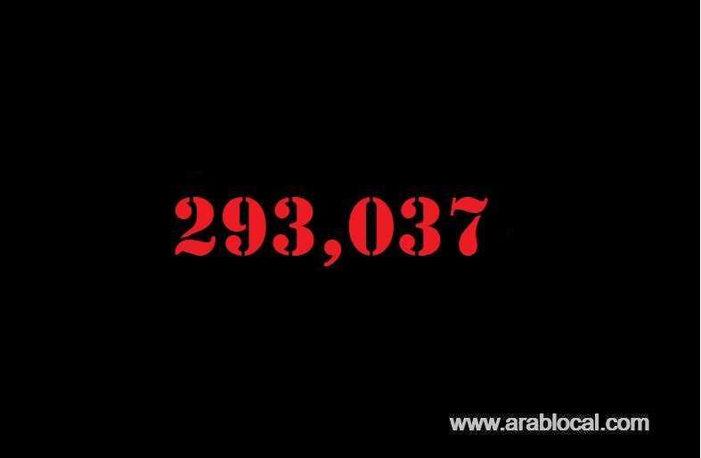 -saudi-arabia-coronavirus--total-cases-293037-new-cases--1569-cured--257269--deaths-3269-active-cases--32499-saudi