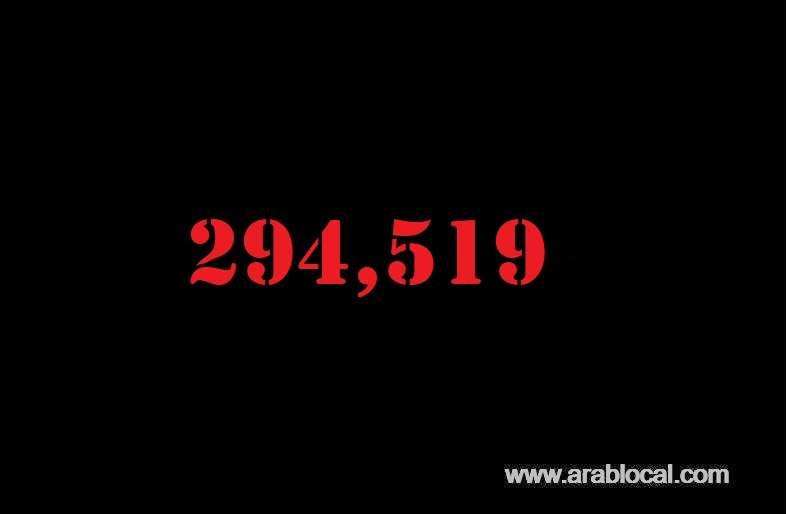 saudi-arabia-coronavirus--total-cases-294519-new-cases--1482-cured--260393--deaths-3303-active-cases--31837-saudi