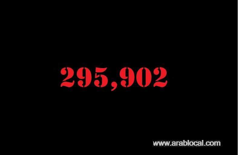 saudi-arabia-coronavirus--total-cases-295902-new-cases--1383-cured--262959--deaths-3338-active-cases--29605-saudi