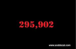 saudi-arabia-coronavirus--total-cases-295902-new-cases--1383-cured--262959--deaths-3338-active-cases--29605_UAE