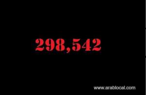saudi-arabia-coronavirus--total-cases-298542-new-cases--1227-cured--266945--deaths-3408-active-cases--28189_UAE