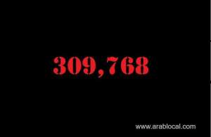 saudi-arabia-coronavirus--total-cases-309768-new-cases--1114-cured--283932--deaths-3722--active-cases--22114_UAE