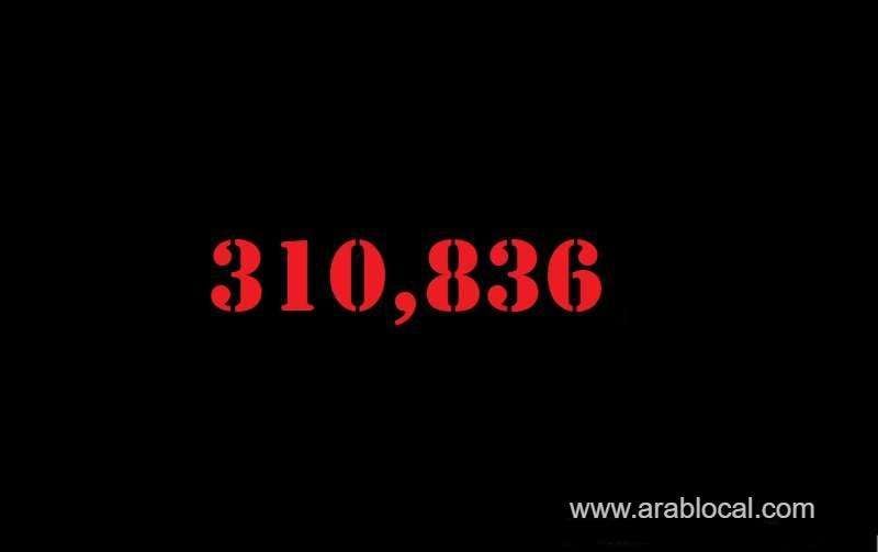 saudi-arabia-coronavirus--total-cases-310836-new-cases--1068-cured--284945--deaths-3755--active-cases--22136-saudi