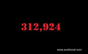 saudi-arabia-coronavirus--total-cases-312924--new-cases--1069-cured--287403--deaths-3813--active-cases--21708_UAE