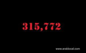 saudi-arabia-coronavirus--total-cases-315772--new-cases--951-cured--290796--deaths-3897--active-cases--21079_UAE