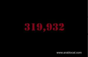 saudi-arabia-coronavirus--total-cases-319932--new-cases--791-cured--295842--deaths-4049--active-cases--20041_UAE