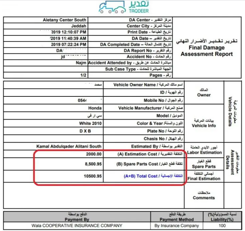 Procedure To Claim Insurance For Car Accident In KSA
