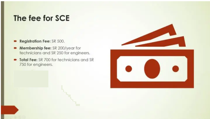 SCE Registration Fees